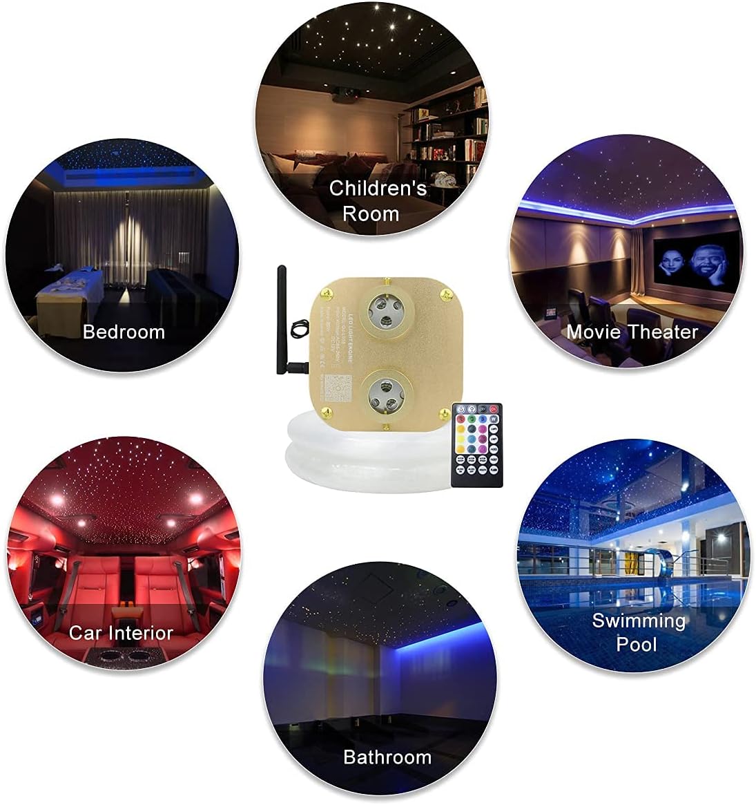 20W Dual-Head Fiber Optic Light with 530pcs Fiber Optical Cable S488201