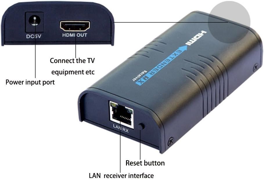 HDMI Extender Over Cat5E/Cat5/Cat6 Ethernet Cable for Full HD 1080P B577351