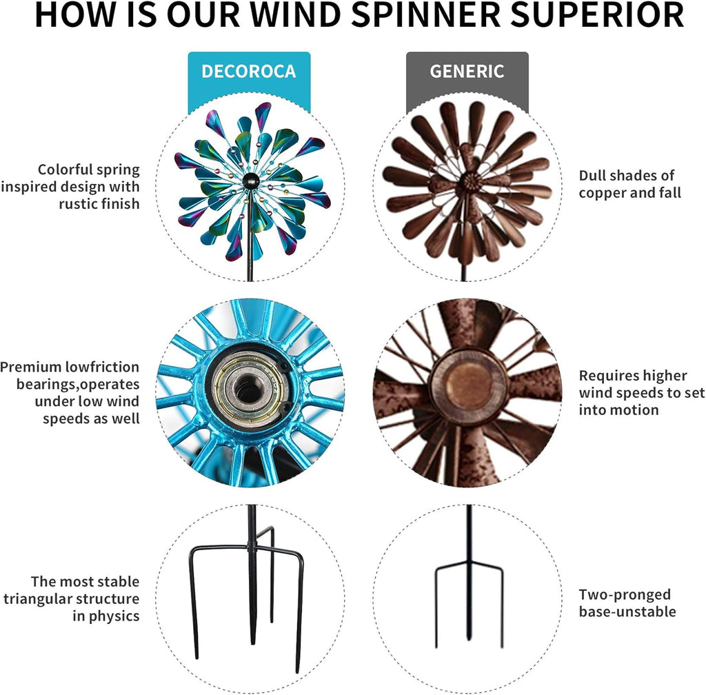 72 Inches Metal Wind Spinner P8897