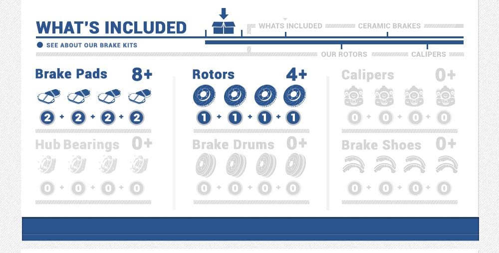 Brake Pads and Rotors 4 Lug E559195