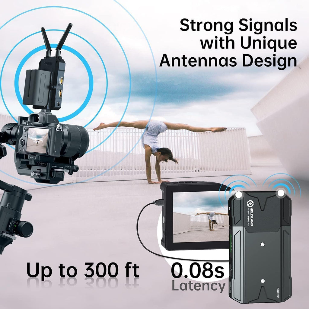 Wireless Video Transmitter and Receiver with 0.08S Low Latency W40088