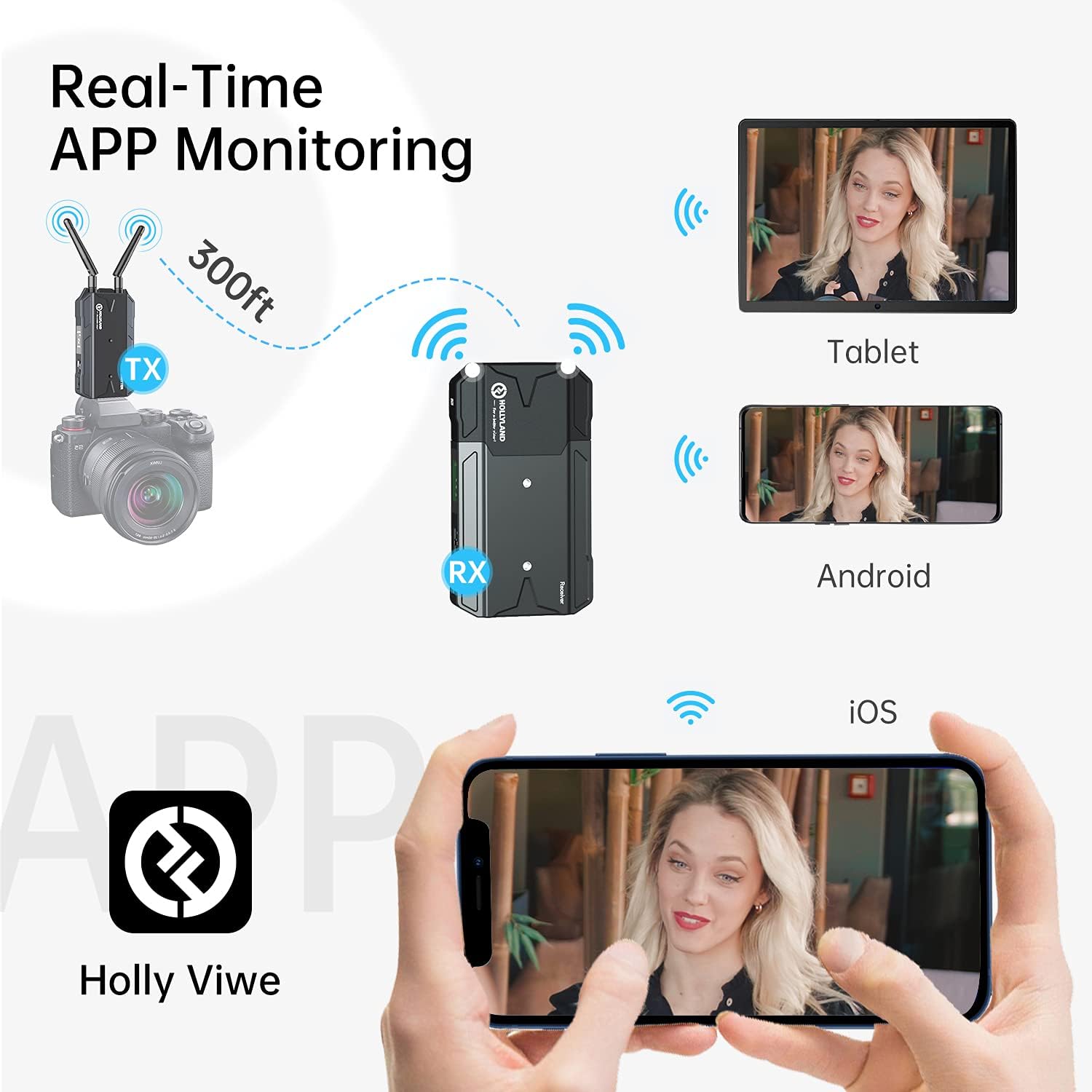 Wireless Video Transmitter and Receiver with 0.08S Low Latency W40088