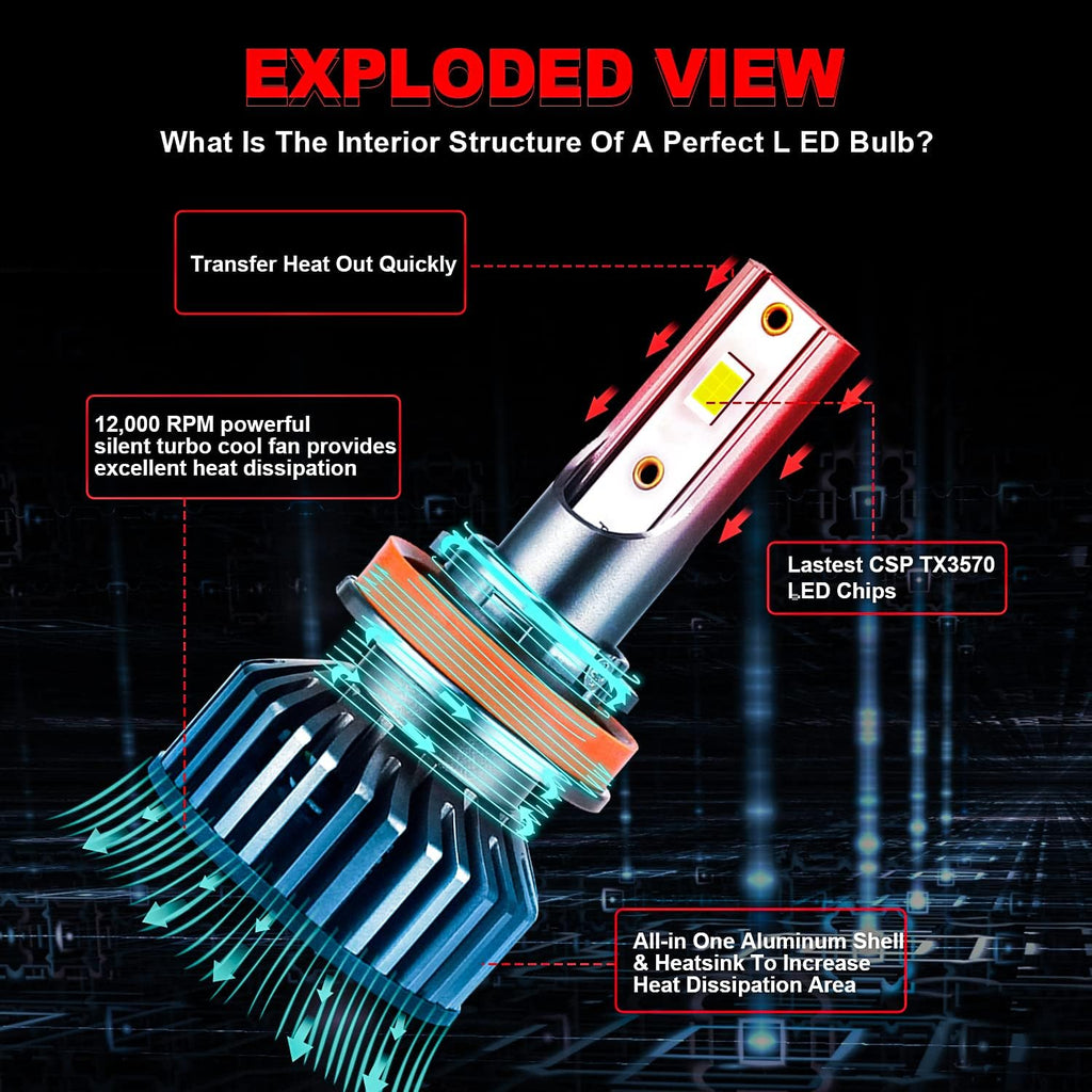 9005 High Beam + H11 Low Beam LED Headlight Bulbs, 6000K Cool White, Pack of 4 Pack of 2 I9180