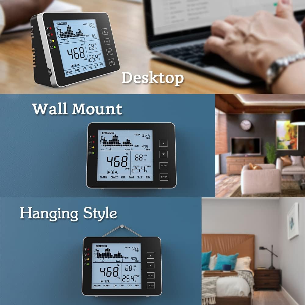 Indoor CO2 Meter, Temperature and Relative Humidity Air Quality Monitor K159745
