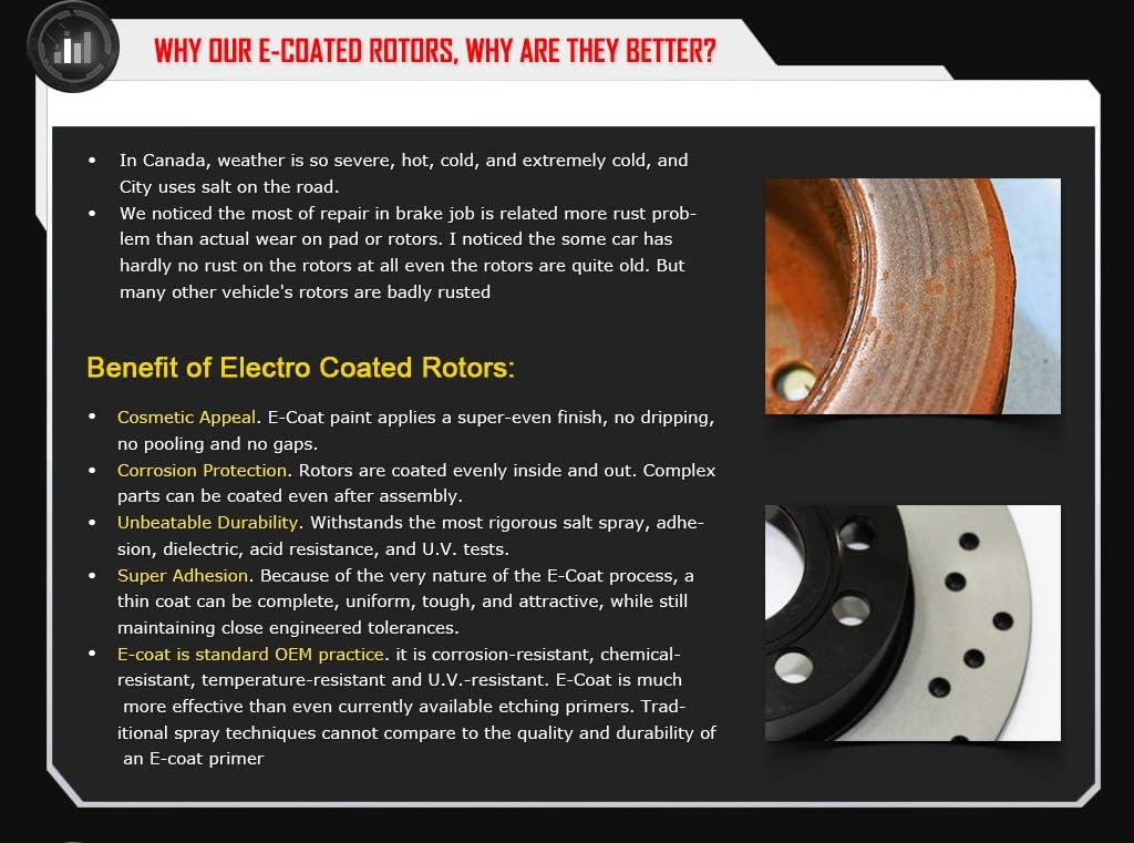 Front Coated Drill Brake Rotors Pads O597656
